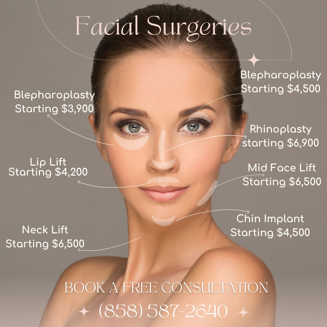 Facial Surgeries